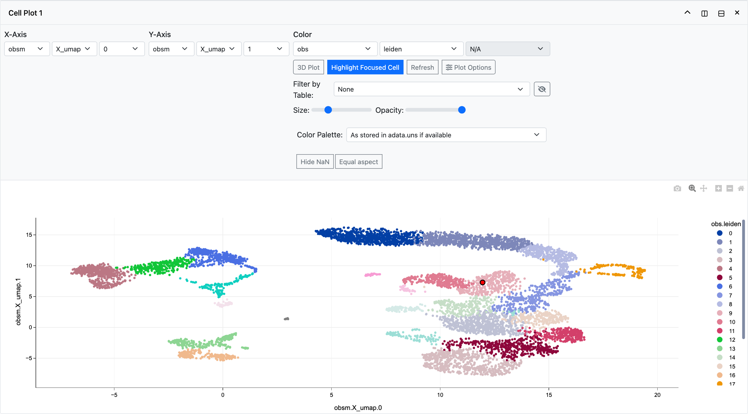 A cell plot of the demonstration data coloured by leiden cluster